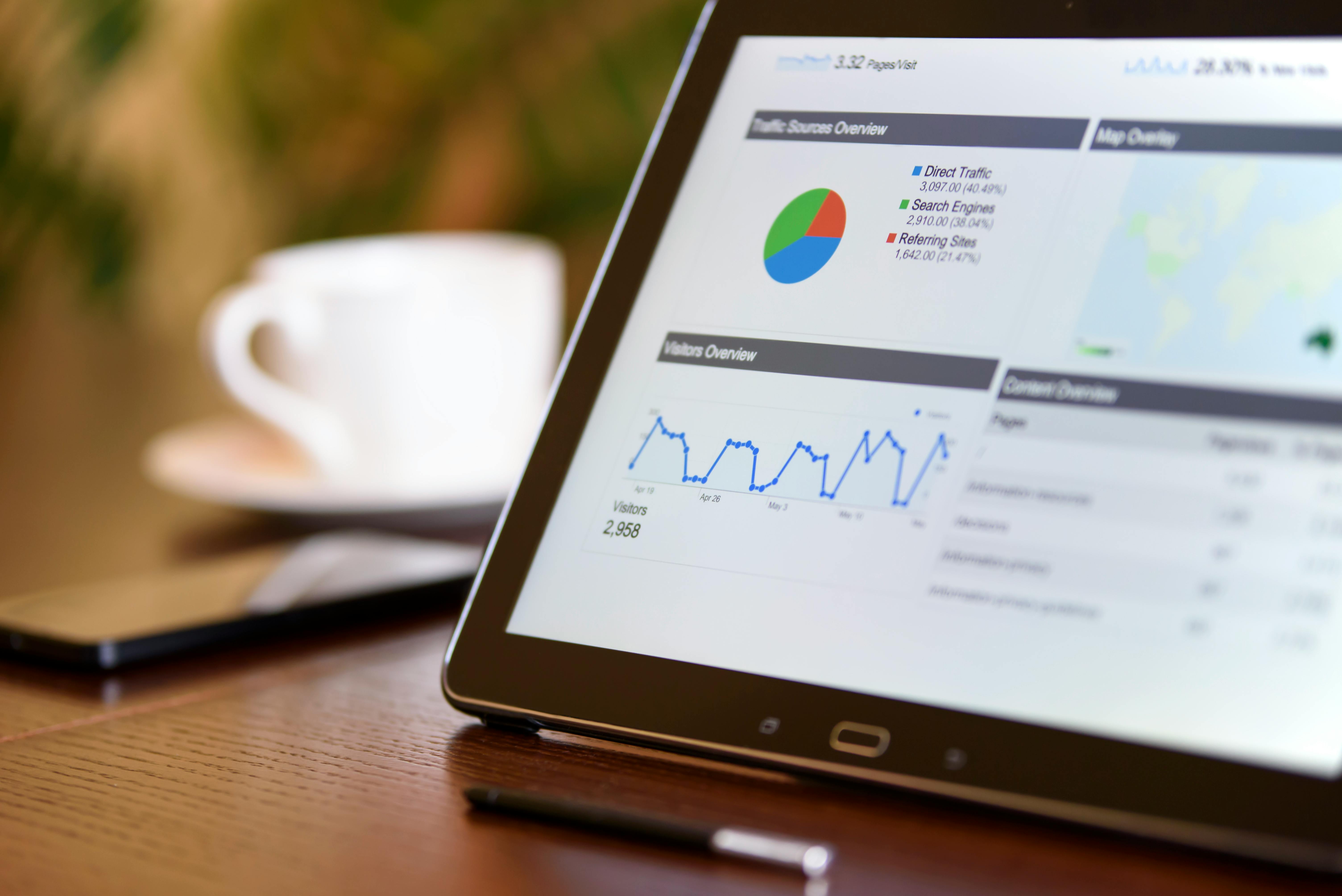 Gencko.ai - KI-Plattform für Sichtbarkeit und CRO im E-Commerce